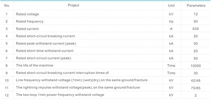 부하 전류를 위한 플라스틱 볼륨 제어 블록 HV 고전압 회로 차단기 1